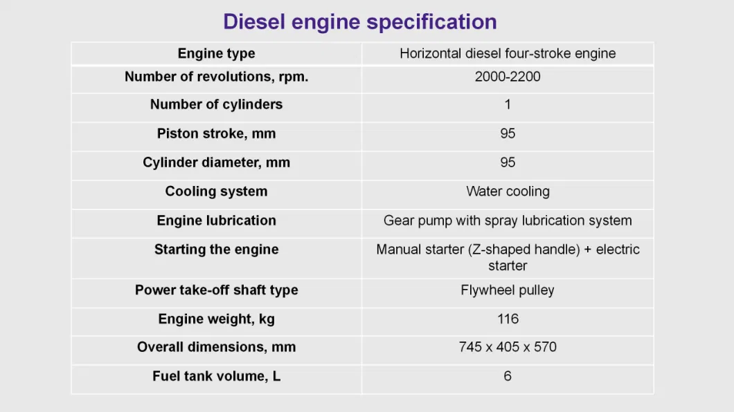 Walking Tractor Can Match Agricultural Machinery and Is Applicable to Animal Husbandry Fishery